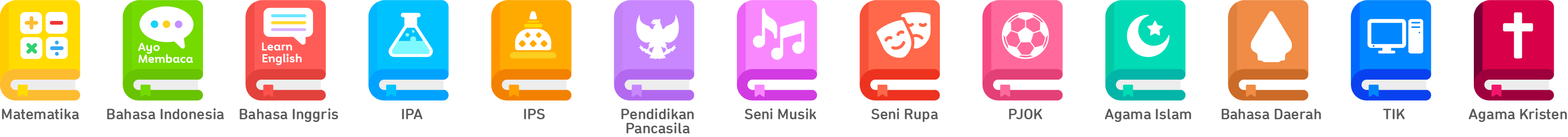 Contoh konten Cermat SD